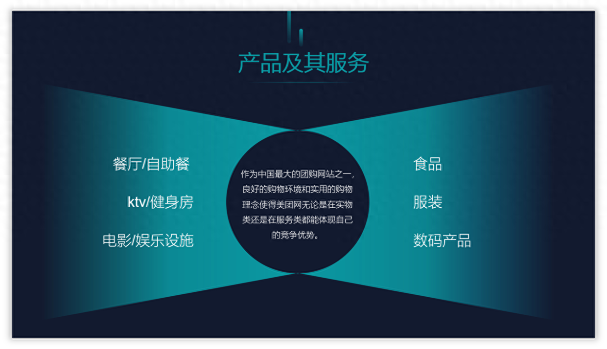 橫向排版怎么轉為豎向_橫向排版怎么變成縱向_word如何橫向排版