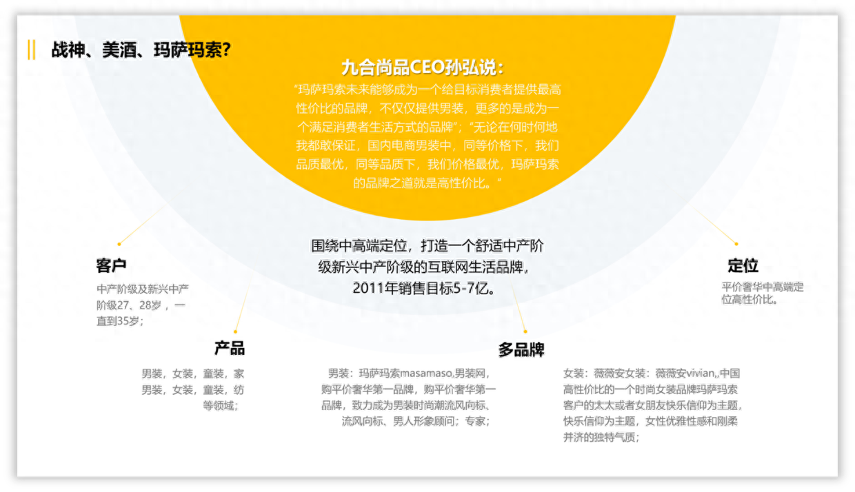 橫向排版怎么變成縱向_橫向排版怎么轉為豎向_word如何橫向排版