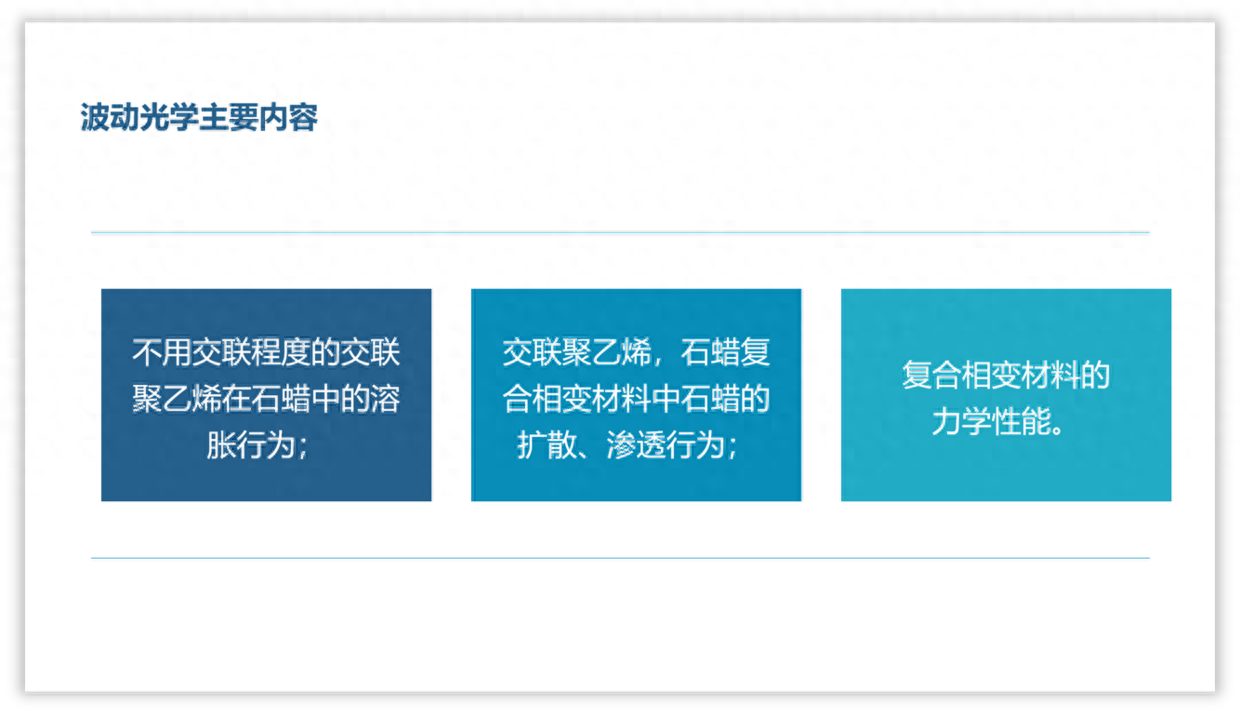 橫向排版怎么轉為豎向_橫向排版怎么變成縱向_word如何橫向排版
