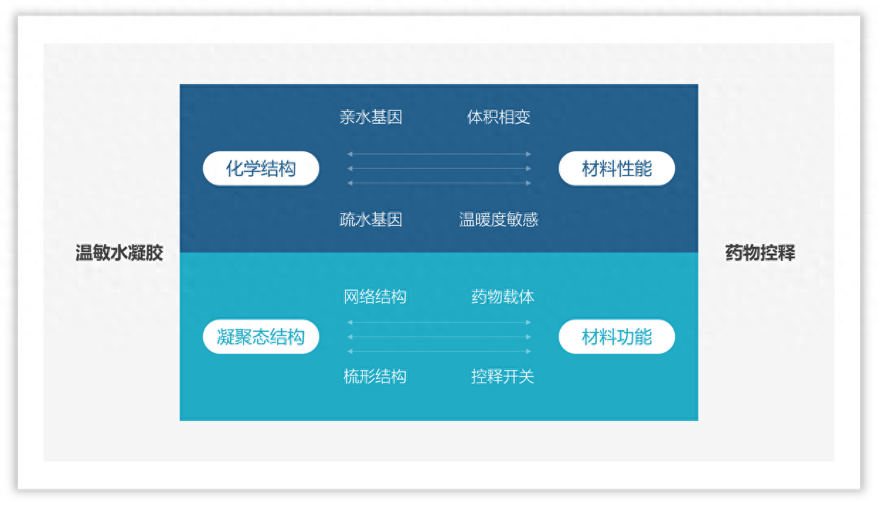 word如何橫向排版_橫向排版怎么轉為豎向_橫向排版怎么變成縱向