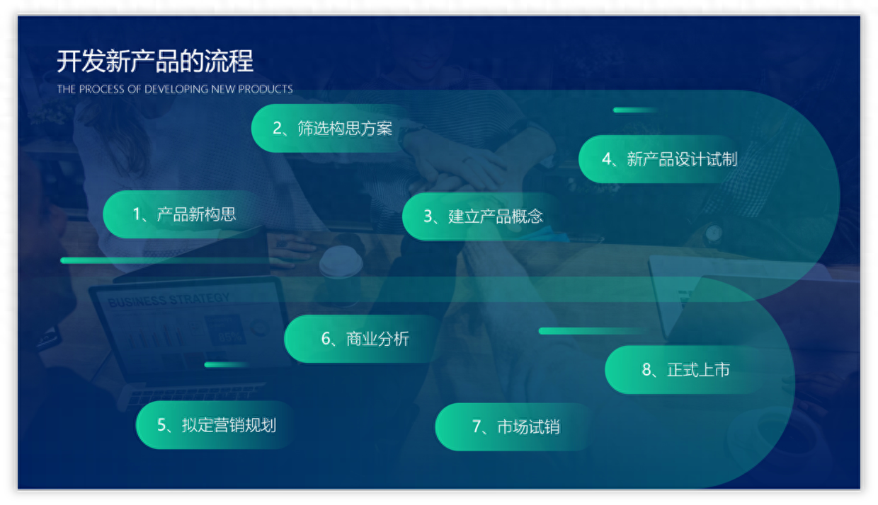 橫向排版怎么變成縱向_橫向排版怎么轉為豎向_word如何橫向排版