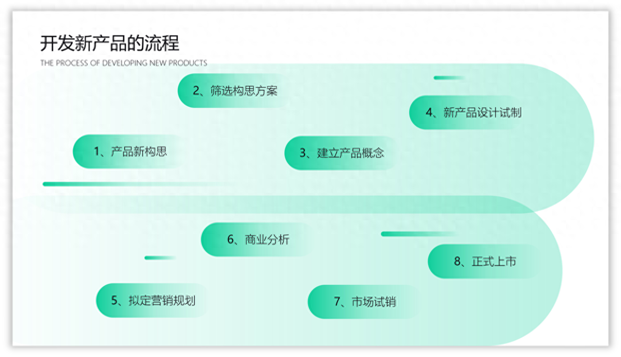 橫向排版怎么轉為豎向_橫向排版怎么變成縱向_word如何橫向排版