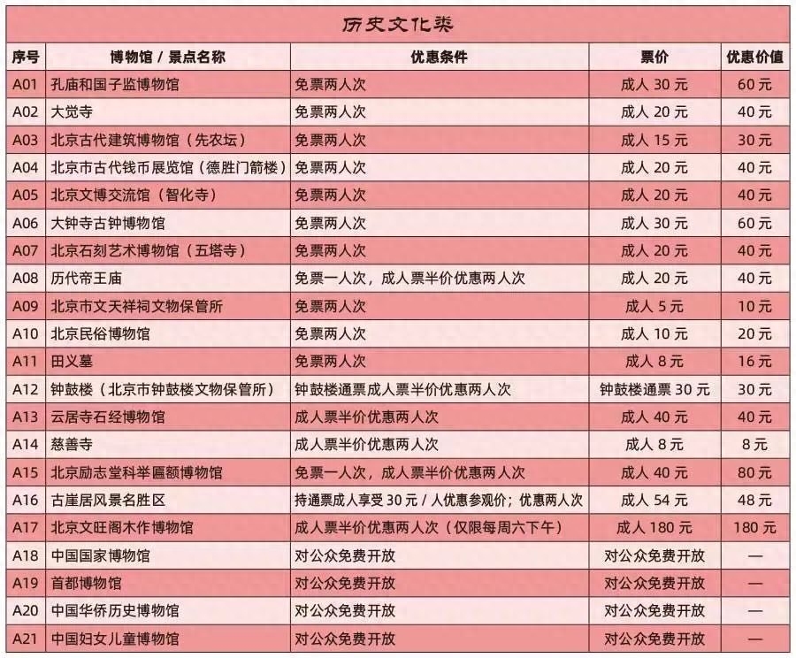 北京親子游攻略_北京親子游攻略_北京親子游攻略