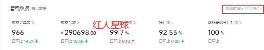 抖音小店代運(yùn)營合作模式靠譜嗎？過來人的心里話