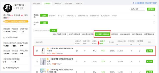 抖音小店運營公司排名_抖音小店運營中心在哪個城市_抖音小店運營是做什么的