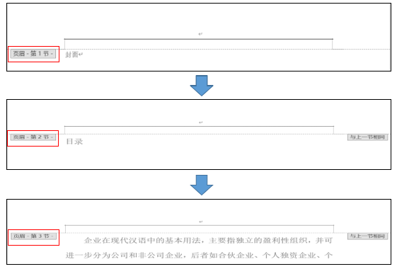 word頁碼開始頁怎么設置_設置頁碼當前頁開始_word如何從第3頁開始設置頁碼