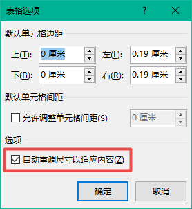 表格文字自動換行怎么對齊_表格的文字自動換行_word表格文字自動換行怎么設(shè)置